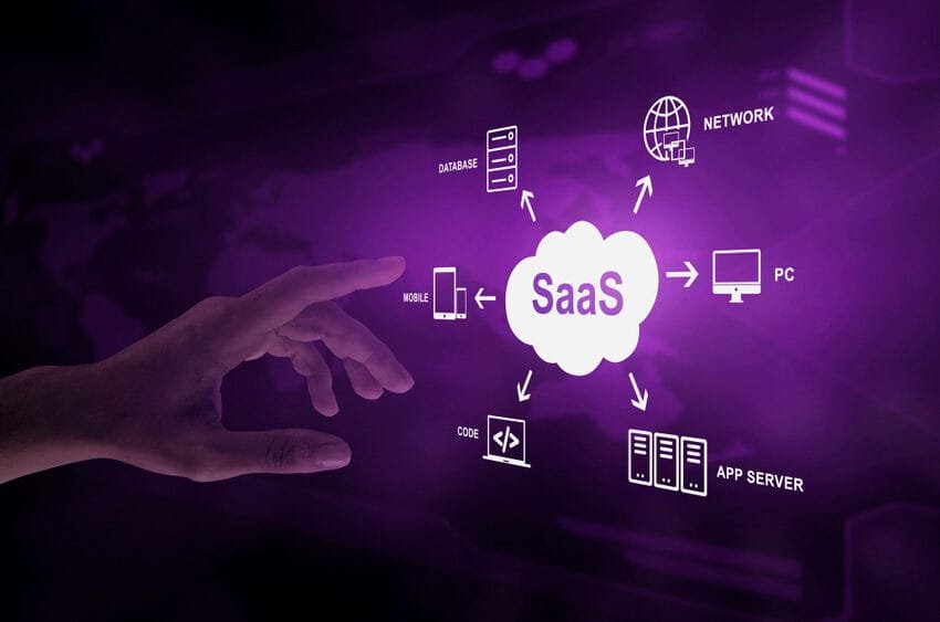 SOC 2 Compliance for SaaS Companies